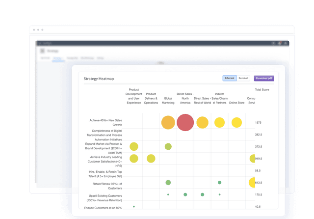 Screenshot showcasing the user interface of enterprise risk management software. The dashboard displays comprehensive analytics and risk assessment tools
